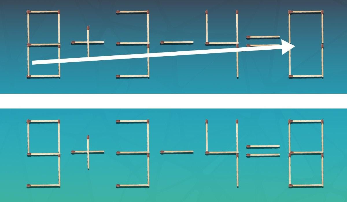 Il 98% delle persone non riesce a risolvere un puzzle di fiammiferi: solo i geni possono farlo