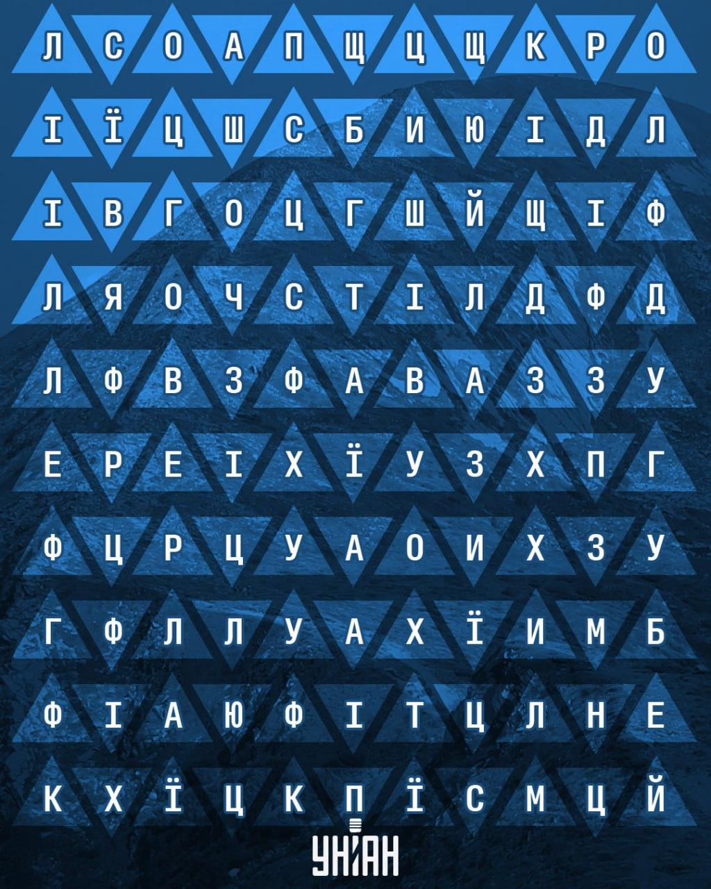 Solo il 2% delle persone riesce a trovare la parola 'Hoverla' in 11 secondi: un rompicapo impegnativo